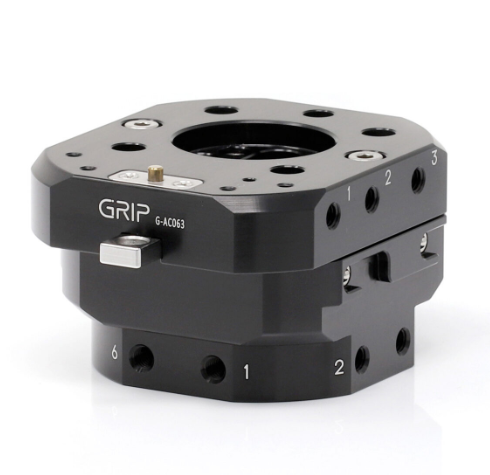 GRIP自动连接器